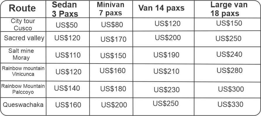 Cusco private transport rates for rainbow mountains Cusco sacred valley
